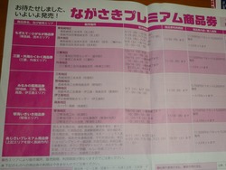 商品券01