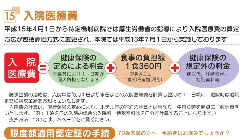 正しい休日の過ごし方 大学病院 Livedoor Blog ブログ