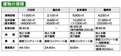 新庁舎03-4