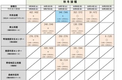 ワクチン接種01-2
