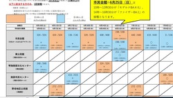 ワクチン接種00