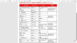 庭見せ