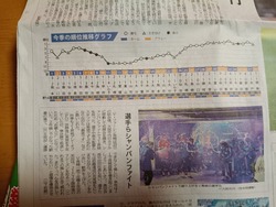 ���å���01-3