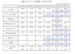 新型コロナウィルス02-5