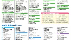 商品券時津01-2