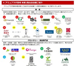 アミュプラザ00-3
