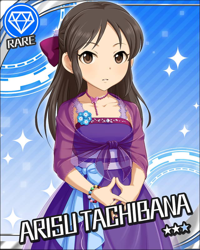 ありす 答えて下さい プロデューサーさんっ Ssですよ Ss アイマスssまとめ