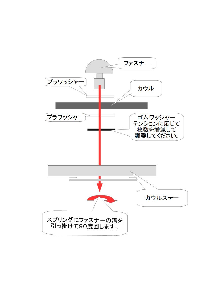 GSX400Sインパルス クーリータイプビキニカウル クイックファスナー