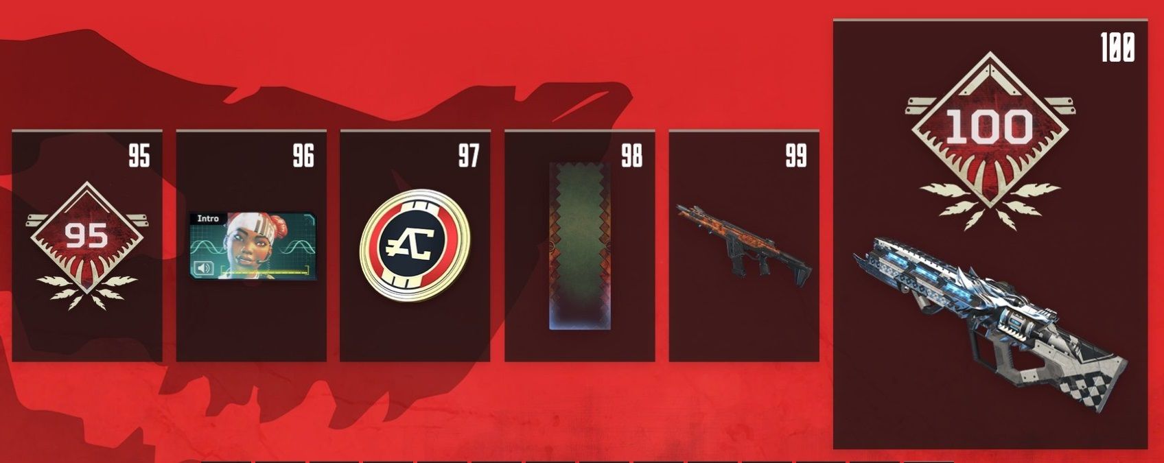 Apex Legends バトルパスレベルいくつまで上がった Apexまとめ Ssr速報 Apex Legends バトルパスレベルいくつまで上がった Apexまとめ Ssr速報