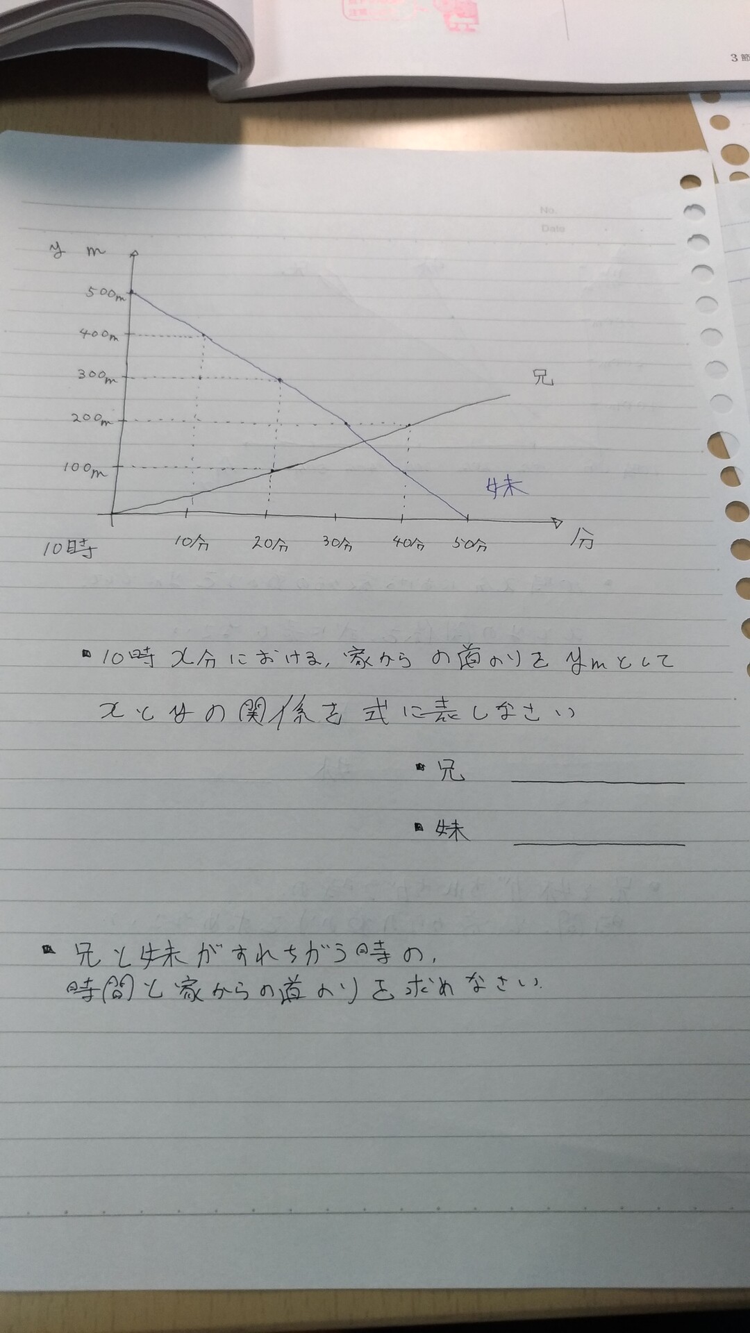 一次関数の文章題 2 数学専門の家庭教師 個人契約