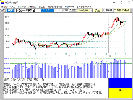 画像3