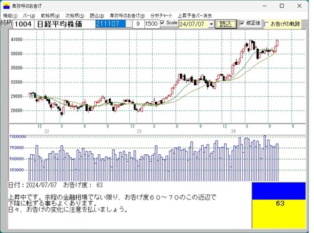 お告げ1