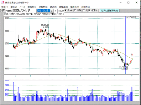 無題tannpa1