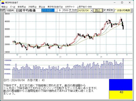 5タイトルなし
