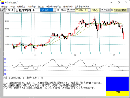 画像2