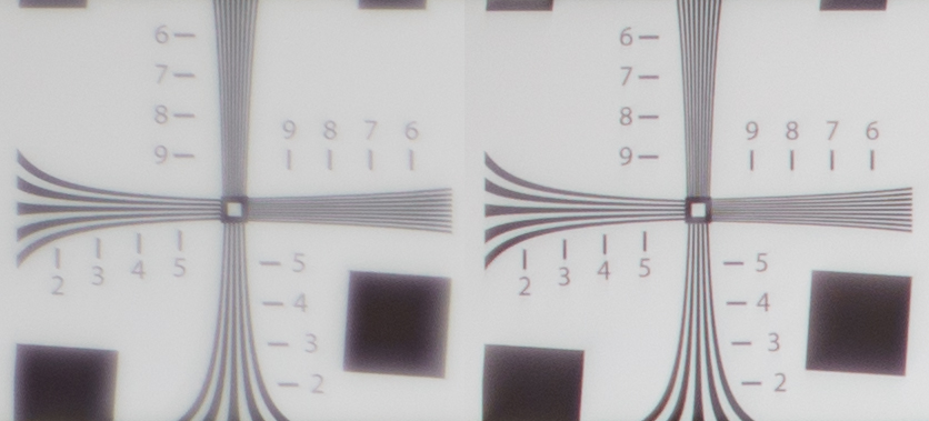 オールドレンズの解像力 フルサイズ2400万画素は1ミリに何本の線を描写