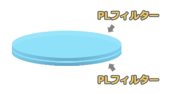 13419