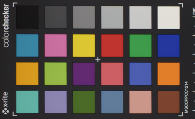 レンズ探求 #13 Contarex Planar 50mm F2 室内比較 : ZEISSレンズとか