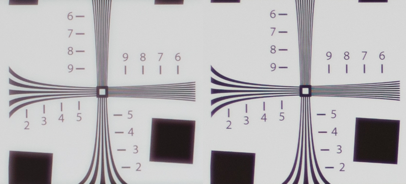 オールドレンズの解像力 フルサイズ2400万画素は1ミリに何本の線を描写