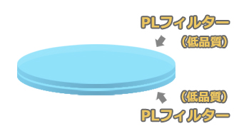 13418