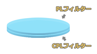 13420