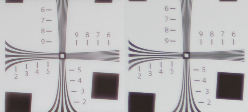 オールドレンズの解像力 フルサイズ2400万画素は1ミリに何本の線を描写できる zeissレンズとかなんとか