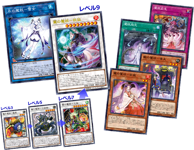 遊戯王 不知火の隠者 00円越えで去年の5 624倍 値上がり解説 魔妖 と相性がいい 永続遊戯王研究会