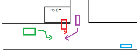 道路