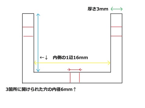 コの字金具の図