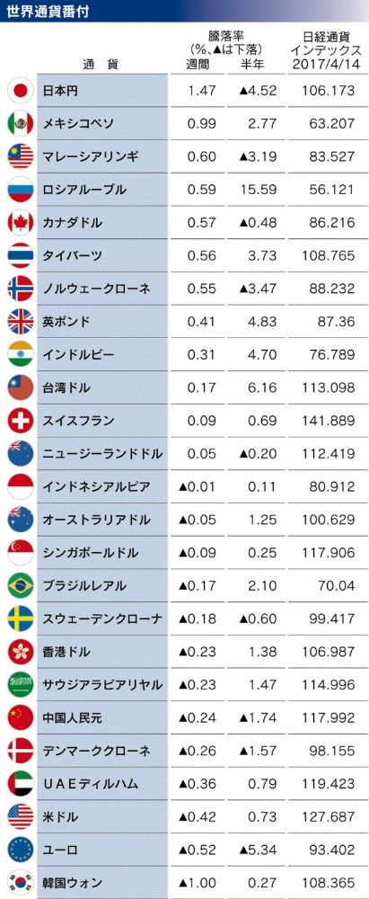 イメージ 14