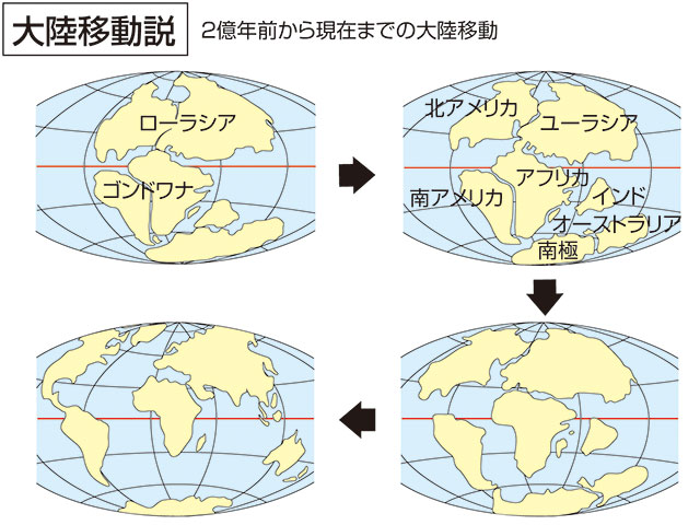 モーリシャスとトカラ列島のダイビングに行って増々募る火山への魅力と地球を破滅し得るその破壊力への畏怖 My Fortnight S Dairy