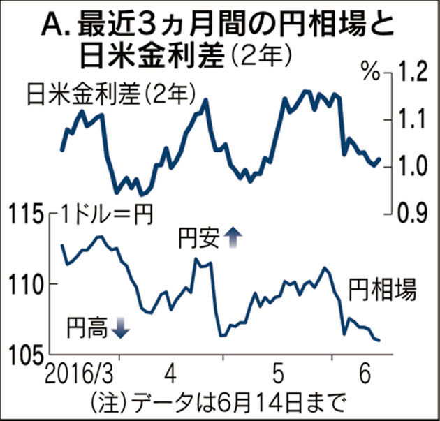 イメージ 14