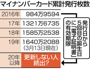 88240563_2772594409490572_9149612884148355072_n