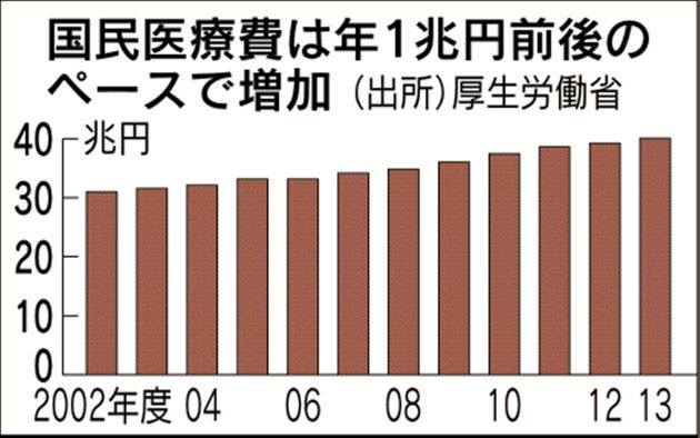 イメージ 12