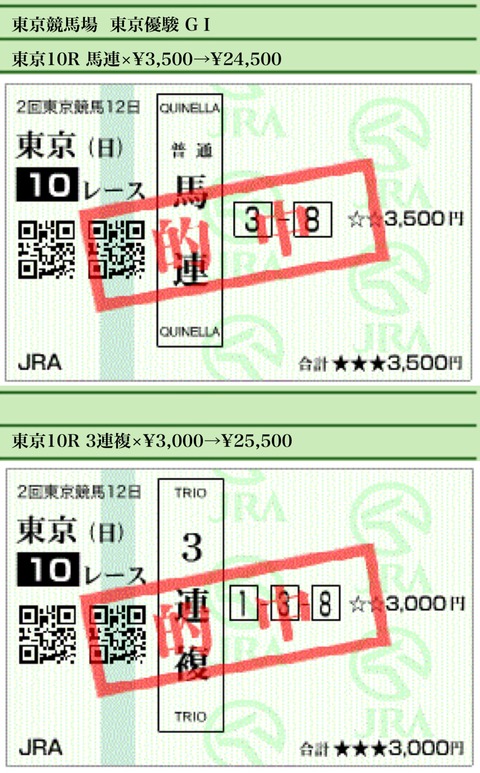 予想 気まぐれ競馬予想 St9hunterのblog