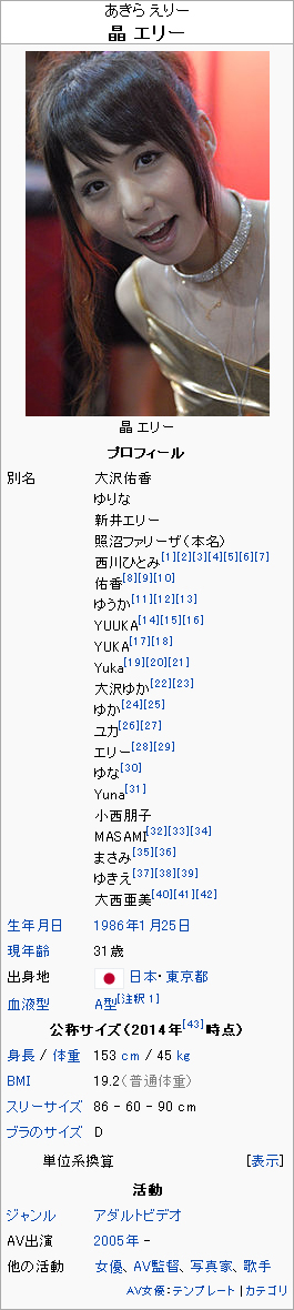晶エリー-wiki