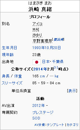 浜崎真緒-Profile