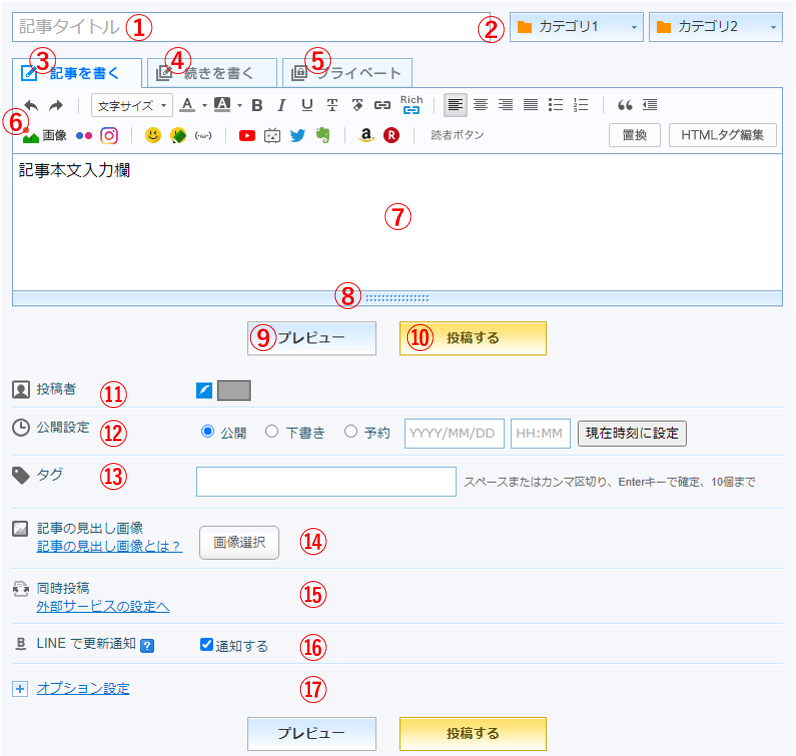 記事を書く 機能一覧 ライブドアブログのヘルプ Pc向け