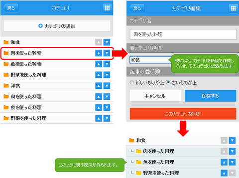���ƥ��곬�ز�SP01