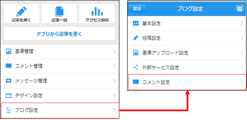 いいねの連投制限4