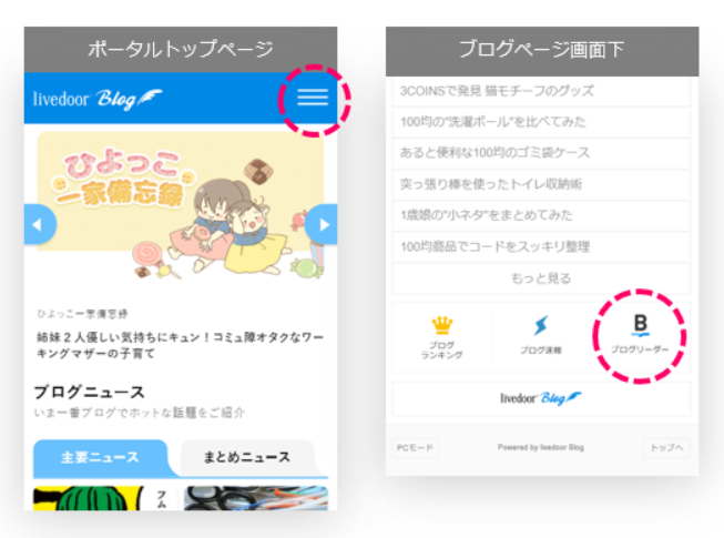 ポータルとブログページ下