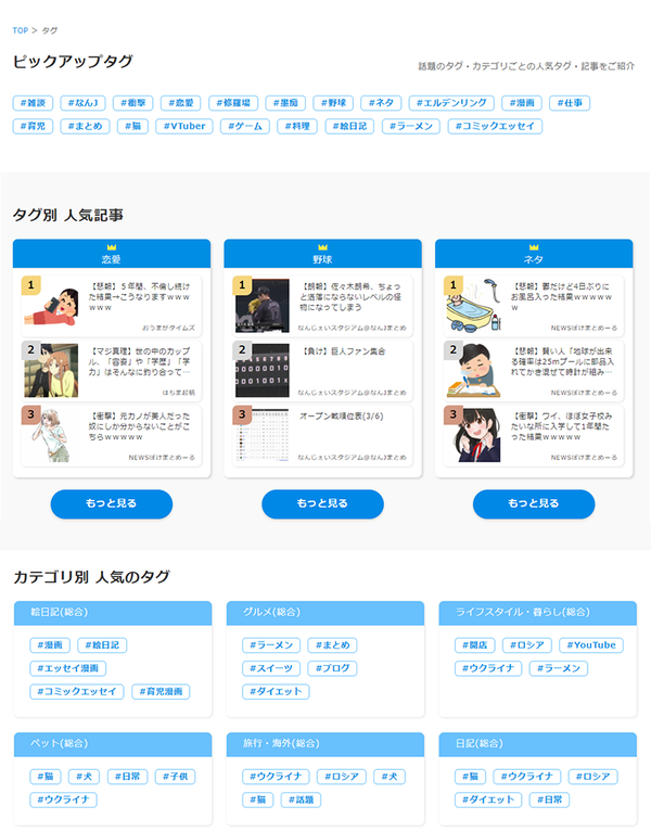 タグトップページ