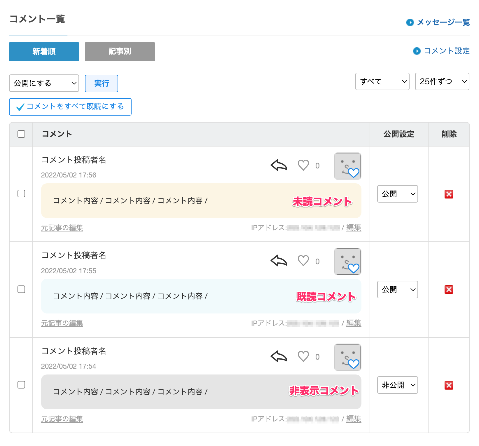 管理画面のコメント一覧ページ
