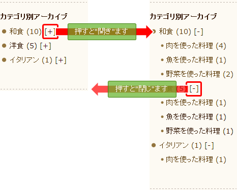 カテゴリトグルJP