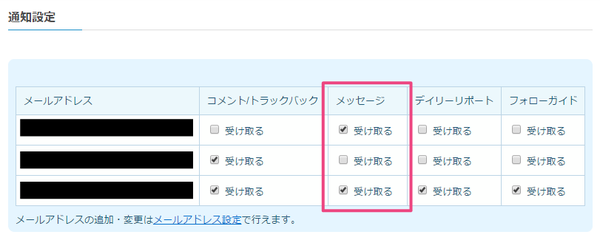 ライブドアブログのコメント・メッセージ通知設置