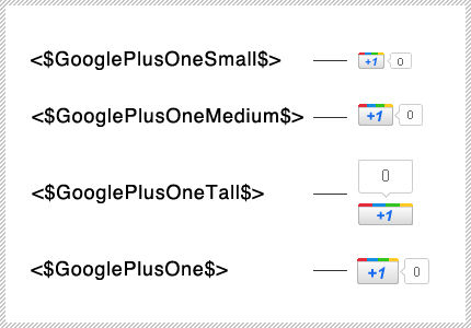 google_tag
