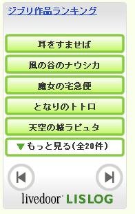 lislogプラグイン