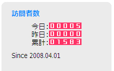 画像カウンター