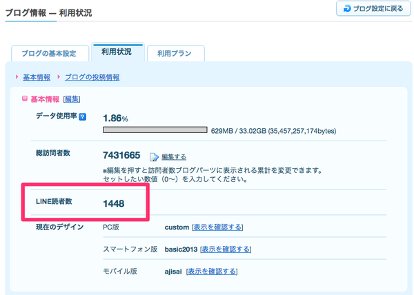 ブログ情報_―_利用状況___livedoor_Blog