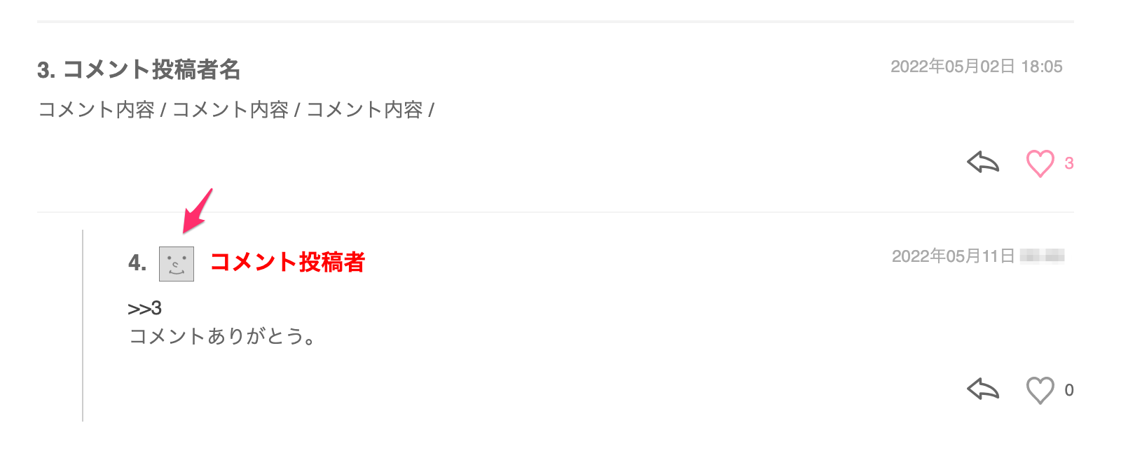 コメントの返信